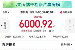 C罗本场对阵列支敦士登数据：1进球1中柱1关键传球，评分7.9